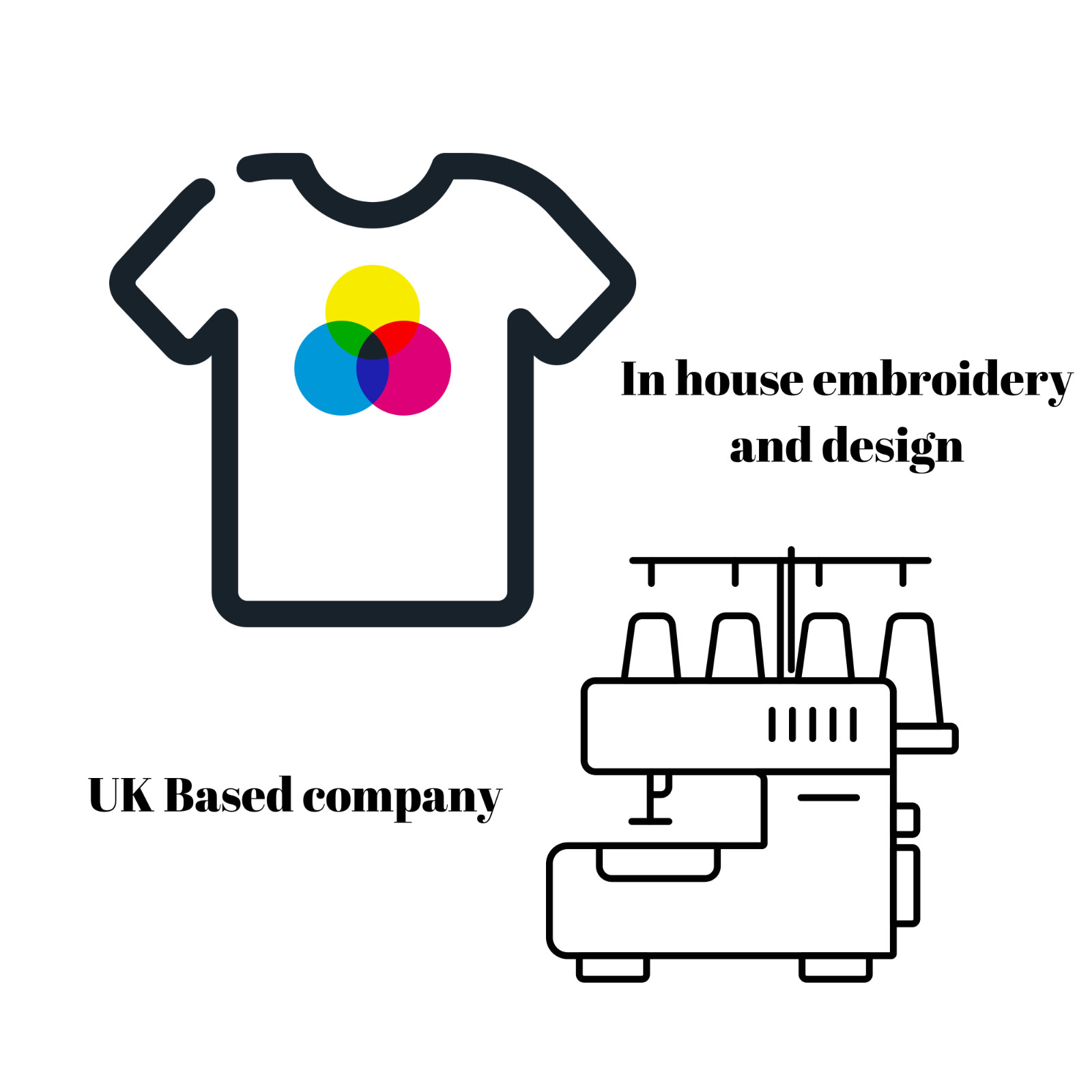Your logo Polo Shirt with Embroidered Logo – Custom Workwear Uniform